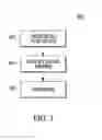 Fig. 02 - Methods and systems for processing point-cloud data with a line scanner