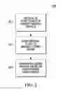 Fig. 03 - Methods and systems for processing point-cloud data with a line scanner