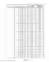 Fig. 16 - Wire grid device