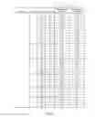 Fig. 19 - Wire grid device