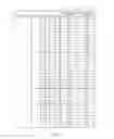 Fig. 20 - Wire grid device