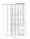 Fig. 22 - Wire grid device