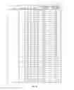 Fig. 23 - Wire grid device