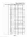 Fig. 29 - Wire grid device