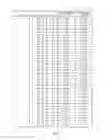 Fig. 30 - Wire grid device