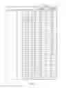 Fig. 32 - Wire grid device