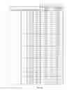 Fig. 64 - Wire grid device