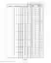 Fig. 65 - Wire grid device