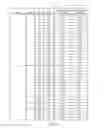 Fig. 68 - Wire grid device