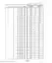 Fig. 69 - Wire grid device