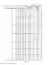 Fig. 75 - Wire grid device