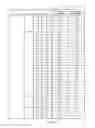 Fig. 77 - Wire grid device