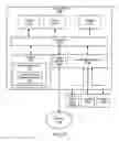 Fig. 33 - Mirror tilt actuation