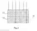 Fig. 03 - Photoresist composition and color filter manufacturing method