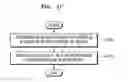 Fig. 03 - Image forming device and method