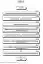 Fig. 06 - Image processing apparatus, image forming apparatus, image processing method, and recording medium