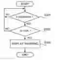 Fig. 01 - Image forming apparatus
