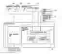 Fig. 01 - Production control system and integrated production control system