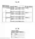 Fig. 07 - Production control system and integrated production control system