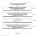 Fig. 07 - Methods and apparatus for global optimization of vertical trajectory for an air route