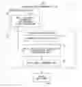 Fig. 01 - AUTONOMOUS TRAVEL MANAGEMENT APPARATUS, SERVER, AND AUTONOMOUS TRAVEL MANAGEMENT METHOD