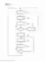 Fig. 03 - Method for operating a temperature control, apparatus for a medical examination apparatus, a temperature control apparatus, and a medical examination apparatus