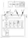 Fig. 04 - Projecting terminal power supply