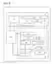 Fig. 07 - Electronic device