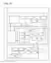 Fig. 24 - Electronic device