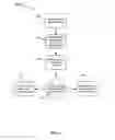 Fig. 07 - Management of finite electrical cells