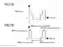 Fig. 08 - Haptic information presentation system and method