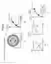 Fig. 83 - Haptic information presentation system and method