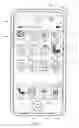 Fig. 02 - Variable device graphical user interface