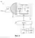 Fig. 02 - METHOD AND APPARATUS FOR PROVIDING INTERACTIVE CONTENT