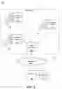 Fig. 03 - METHOD AND APPARATUS FOR PROVIDING INTERACTIVE CONTENT