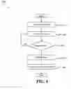 Fig. 05 - METHOD AND APPARATUS FOR PROVIDING INTERACTIVE CONTENT