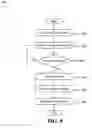 Fig. 09 - METHOD AND APPARATUS FOR PROVIDING INTERACTIVE CONTENT