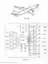 Fig. 09 - Control device of a communication system of an aircraft