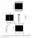 Fig. 28 - Method and system for providing input to a device