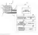 Fig. 01 - Electrostatic input device