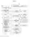 Fig. 02 - Information processing device