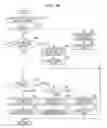 Fig. 26 - Information processing device