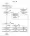 Fig. 28 - Information processing device