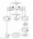 Fig. 01 - Touchscreen panel signal processing