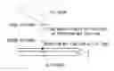 Fig. 01 - ELECTRONIC DEVICE