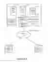 Fig. 08 - Providing a user interface for customizing state transitions of panes in a bounding window