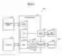 Fig. 02 - Lifetime management device and lifetime management method