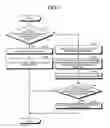 Fig. 07 - Lifetime management device and lifetime management method