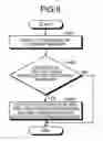 Fig. 08 - Lifetime management device and lifetime management method