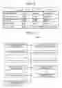 Fig. 10 - Lifetime management device and lifetime management method
